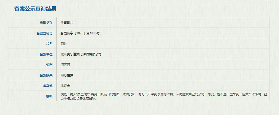 電影《囧徒》備案立項 徐崢“囧”系列再添新作(圖1)
