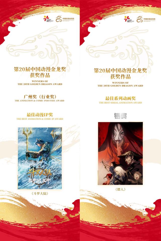 第20屆中國動(dòng)漫金龍獎(jiǎng)揭曉 《斗羅大陸》、《鏢人》獲重要獎(jiǎng)項(xiàng)(圖1)