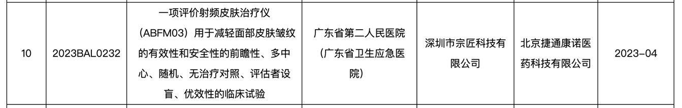 AMIRO覓光美容儀陷“割韭菜”爭議  被指無資質變“李鬼”(圖3)