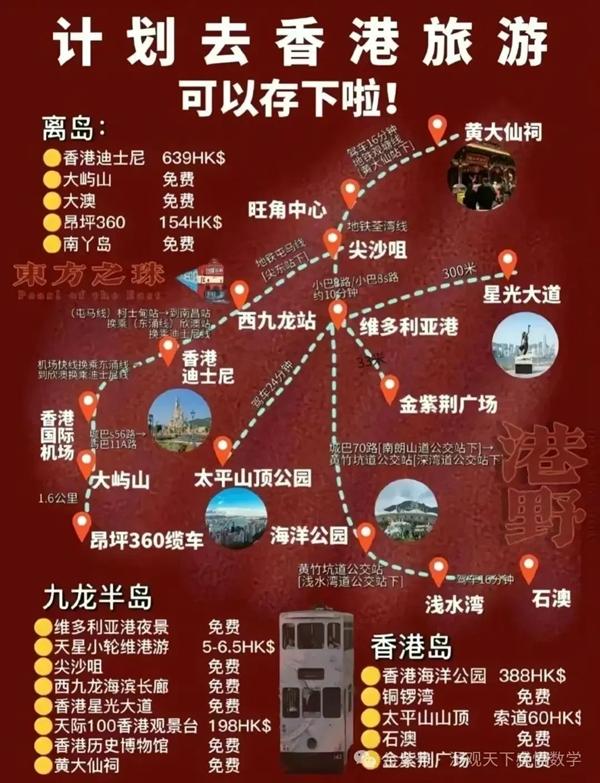 中國34省旅游景點有哪些