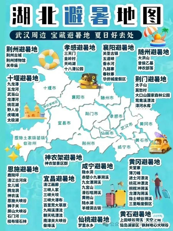 中國34省旅游景點有哪些