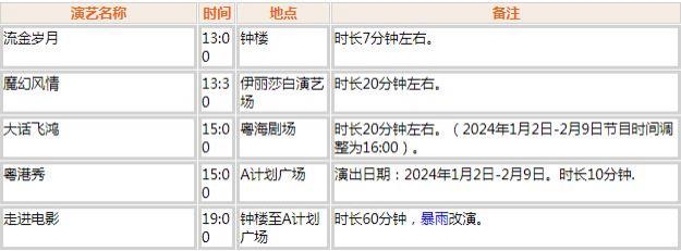 橫店影視城劇組動態及表演時間