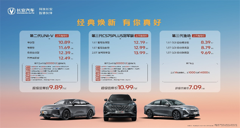 為華系車崛起注入“冠軍新力量”!長安汽車春季煥新發布會,三大明星爆款車型 為華系車崛起注入“冠軍新力量”!長安汽車春季煥新發布會,三大明星爆款車型(圖1)