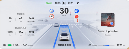 可用路段高達99%!智界S7城區NCA上線:全國都能開(圖3) 可用路段高達99%!智界S7城區NCA上線:全國都能開