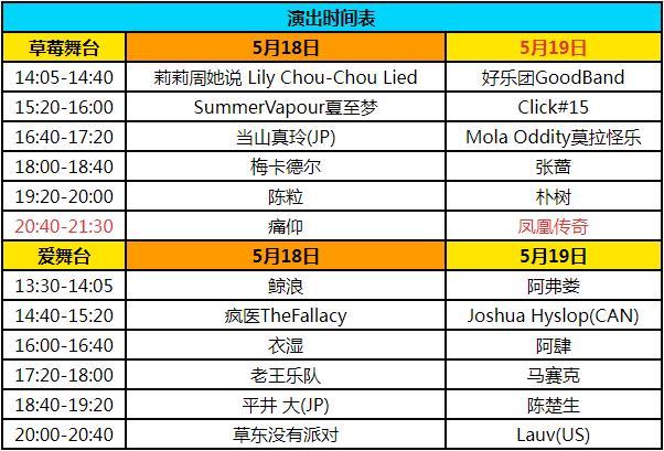 2024珠海草莓音樂節時間+門票+地點