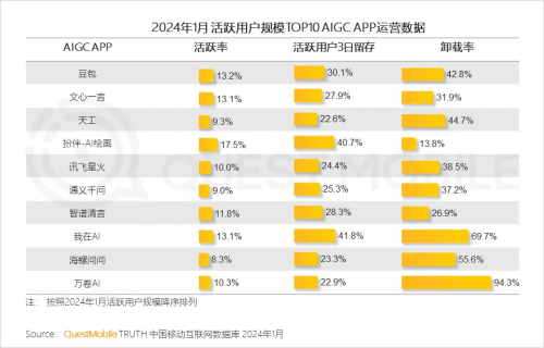 為什么AI越先進，我們卻越焦慮？(圖4)