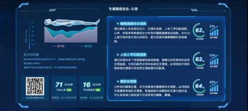 為什么AI越先進，我們卻越焦慮？(圖12)