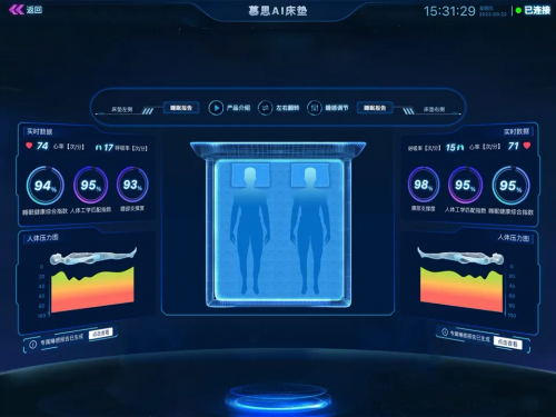 為什么AI越先進，我們卻越焦慮？(圖11)