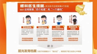 愛爾眼科：為什么學校篩查的結果和在醫(yī)院復查的結果不一致？(圖1)