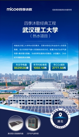 空氣能十大品牌四季沐歌空氣能地暖機：高效、環保新選擇(圖6)