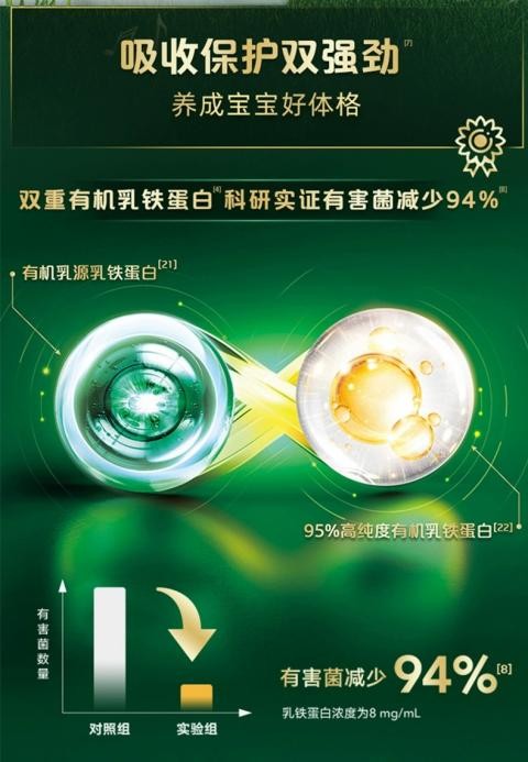 高端奶粉排行榜前十名，佳貝艾特晶綻有機全配方傲視群雄(圖3)