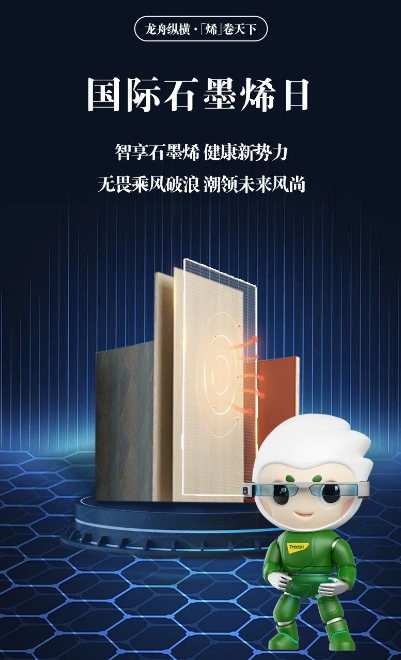 國際石墨烯日丨科技領航，共鑒石墨烯生態板的獨特魅力(圖1)