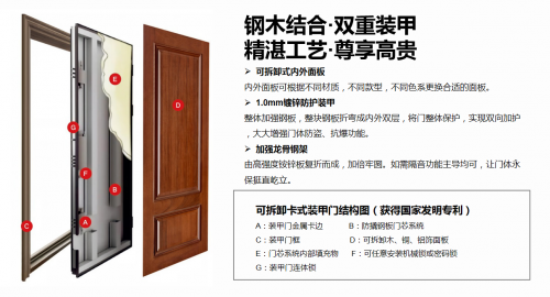 璞玉門業平臺化運作模式與模塊式組裝 真正讓合作伙伴降本增效(圖1)