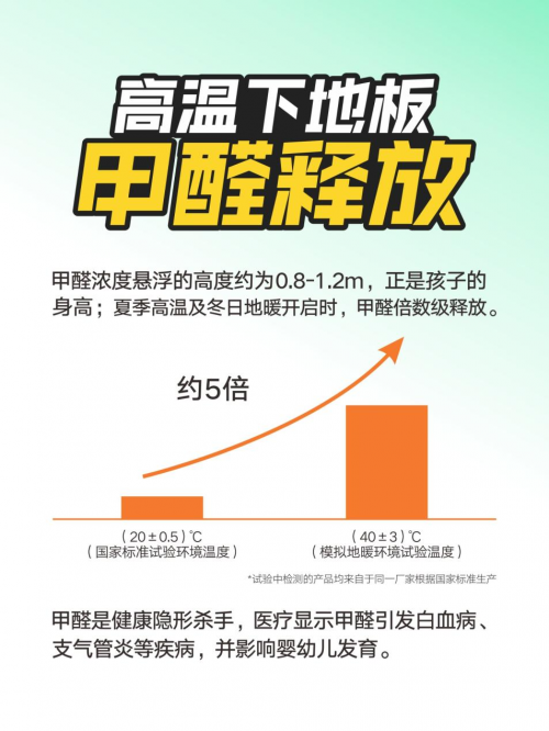 和孩子相關的健康生活，不是沒得選(圖4)