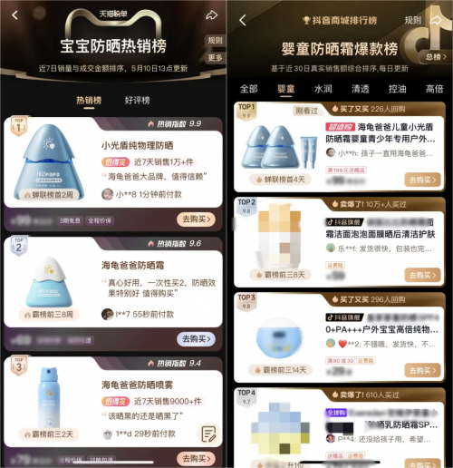 安心度夏曬不黑！海龜爸爸專業科普兒童防曬實用指南(圖3)