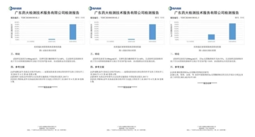 玫莉蔻素顏霜與貴婦膏，邂逅自然偽素顏，共赴玫瑰與美的約會(圖5)