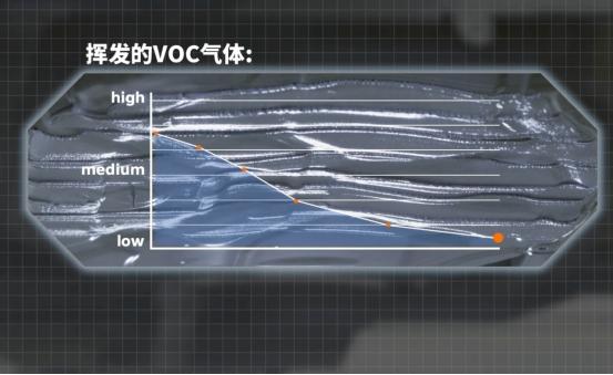 傳承與創新：沃爾沃XC90 T8開啟豪華電氣化時代(圖3)