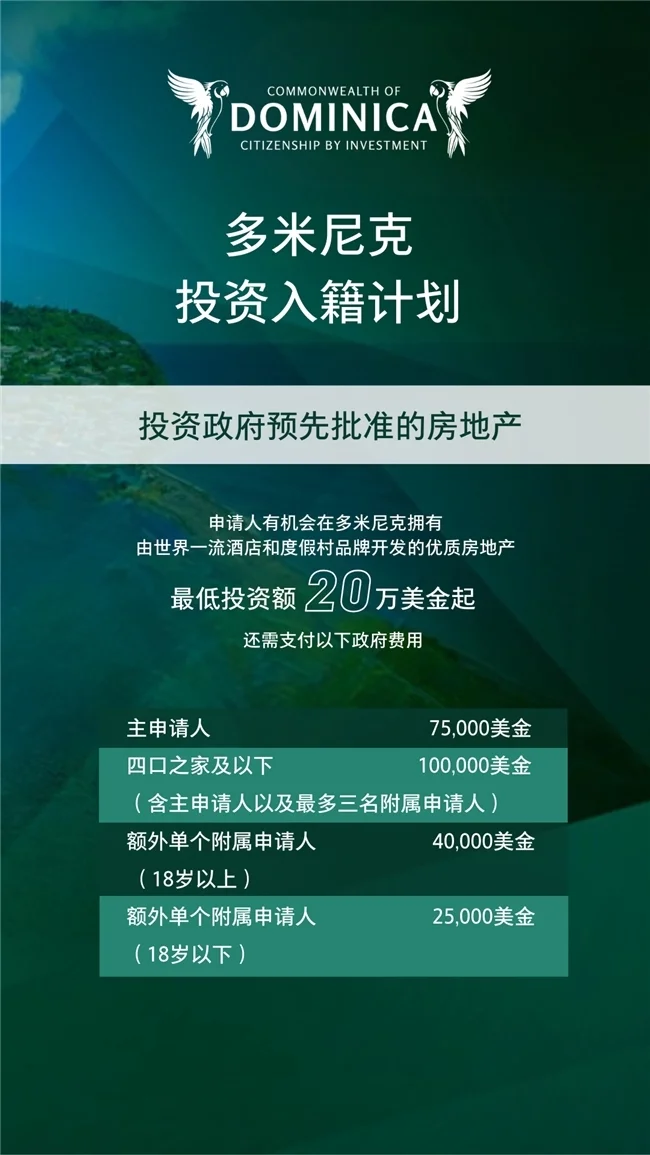 投資移民項目賦能多米尼克可持續發展(圖2)