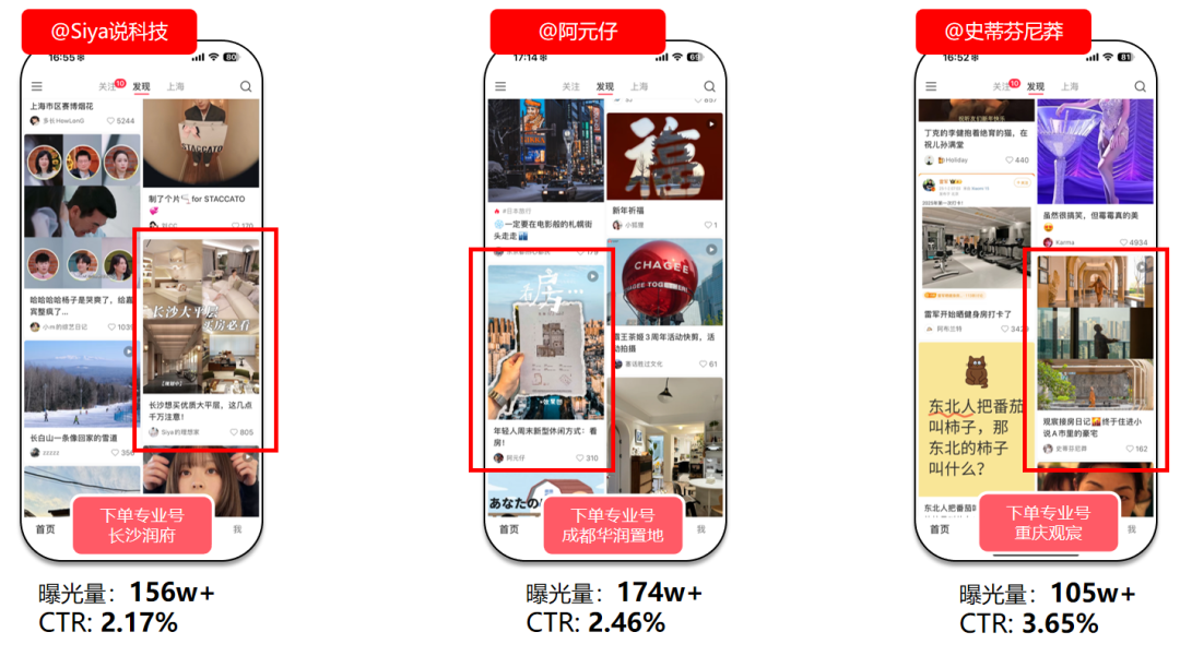 華潤置地攜手小紅書房產營銷第一品牌紅薯互娛啟動行業首個小紅書IP營銷(圖10)