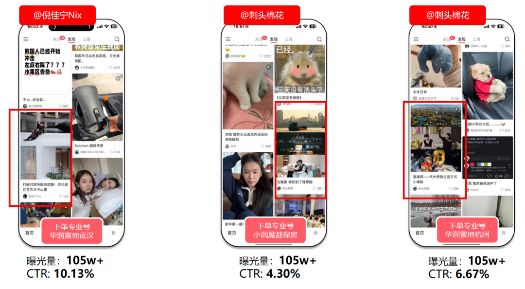 華潤置地攜手小紅書房產營銷第一品牌紅薯互娛啟動行業首個小紅書IP營銷(圖9)